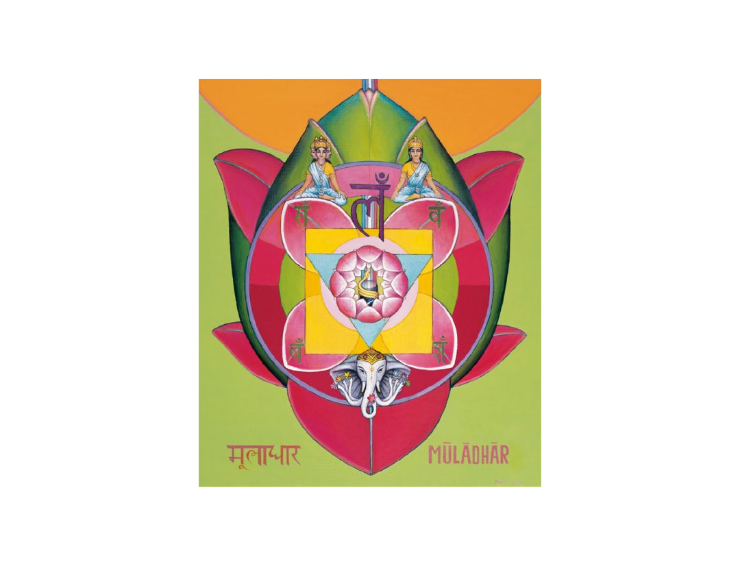 Mūlādhāra Chakra