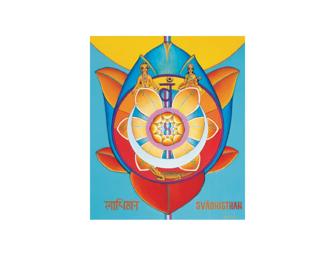 Svadhishthana Chakra